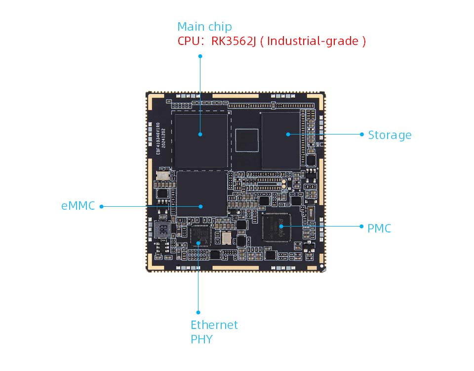 RK3562J Development Board