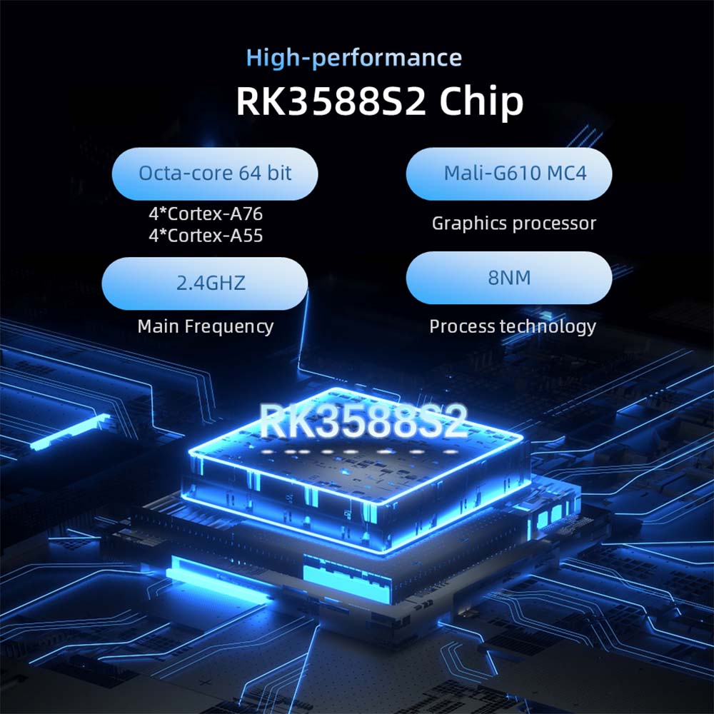 RK3588S Single Board Computer