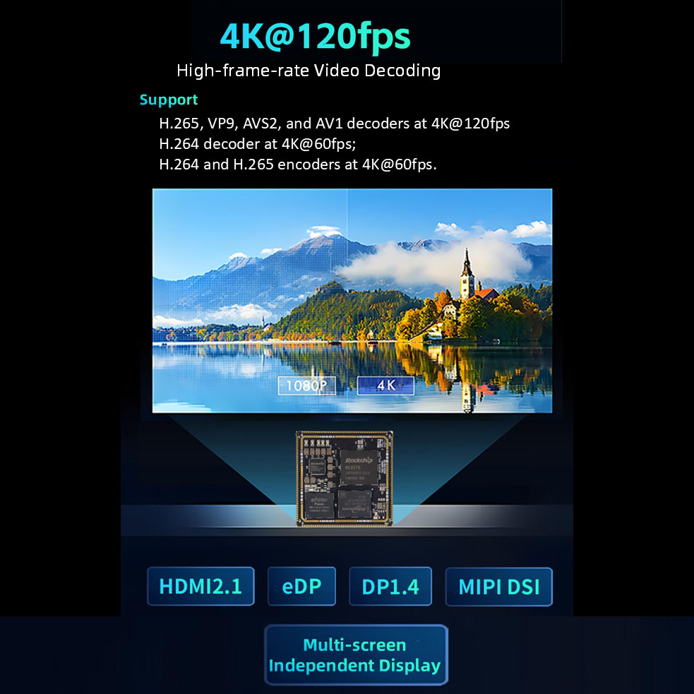 Rockchip RK3576 SOM